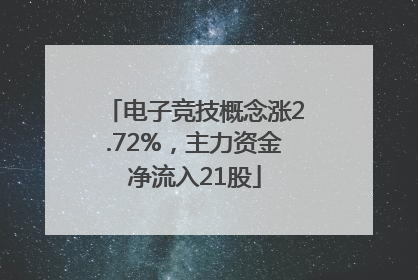 电子竞技概念涨2.72%，主力资金净流入21股