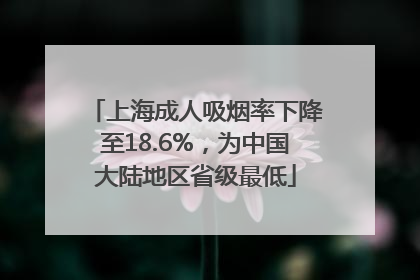 上海成人吸烟率下降至18.6%，为中国大陆地区省级最低
